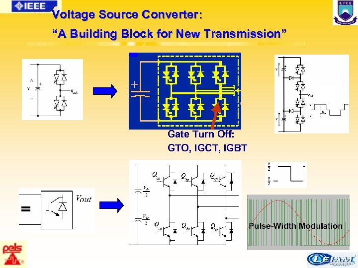 Voltage Source Converter: “A Building Block for New Transmission” Gate Turn Off: GTO, IGCT,
