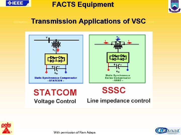 FACTS Equipment Transmission Applications of VSC 19/63 With permission of Ram Adapa 