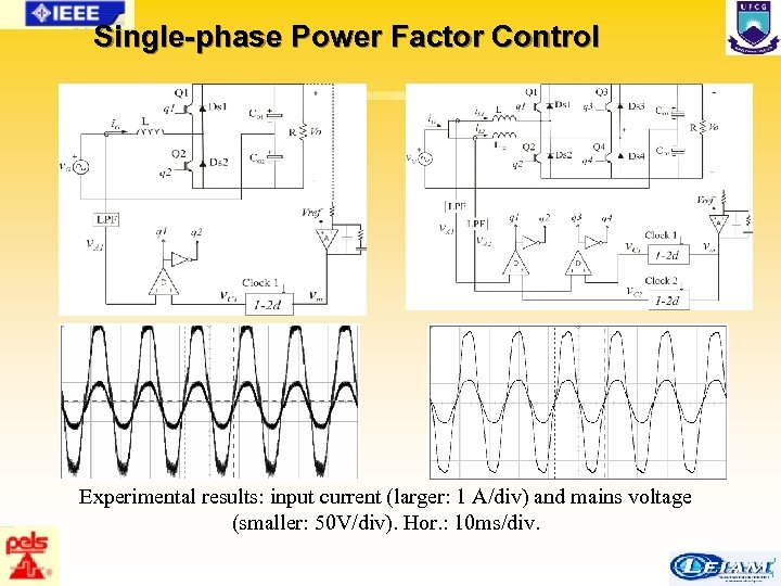 Single-phase Power Factor Control Experimental results: input current (larger: 1 A/div) and mains voltage
