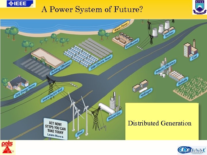 A Power System of Future? Distributed Generation 31/63 