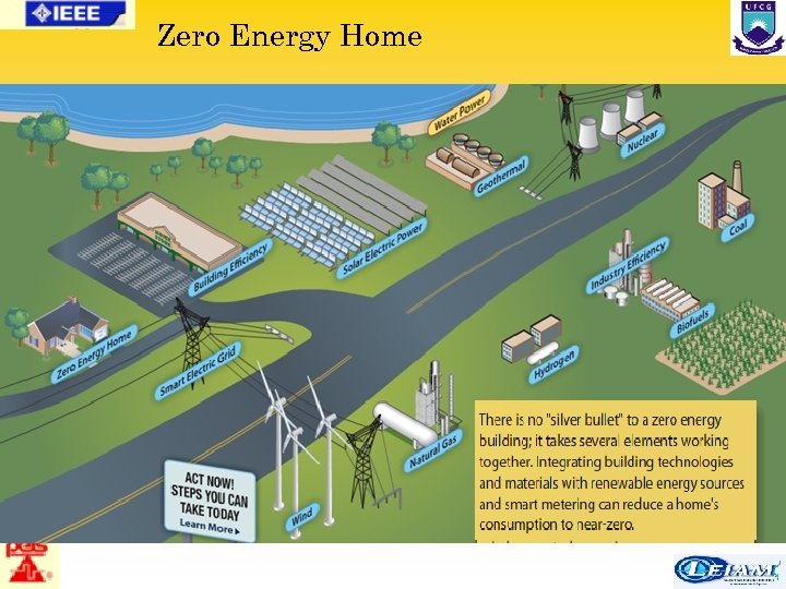Zero Energy Home 35/63 