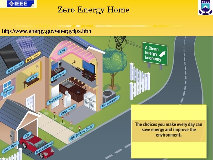 Zero Energy Home http: //www. energy. gov/energytips. htm 36/63 