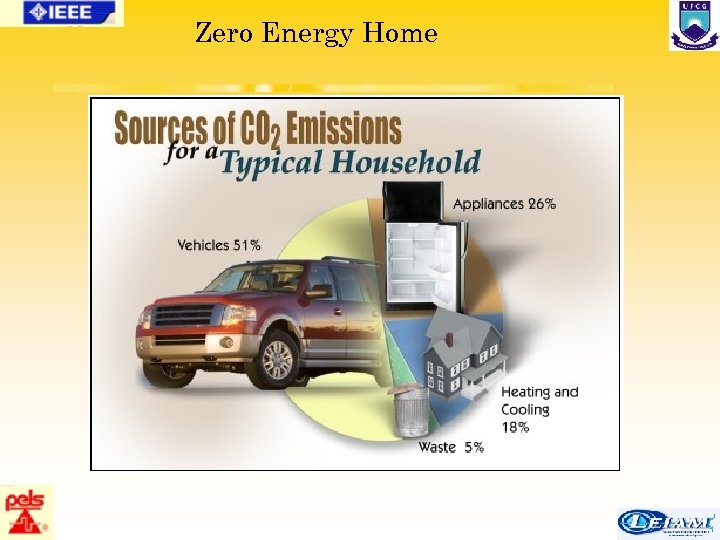 Zero Energy Home 37/63 