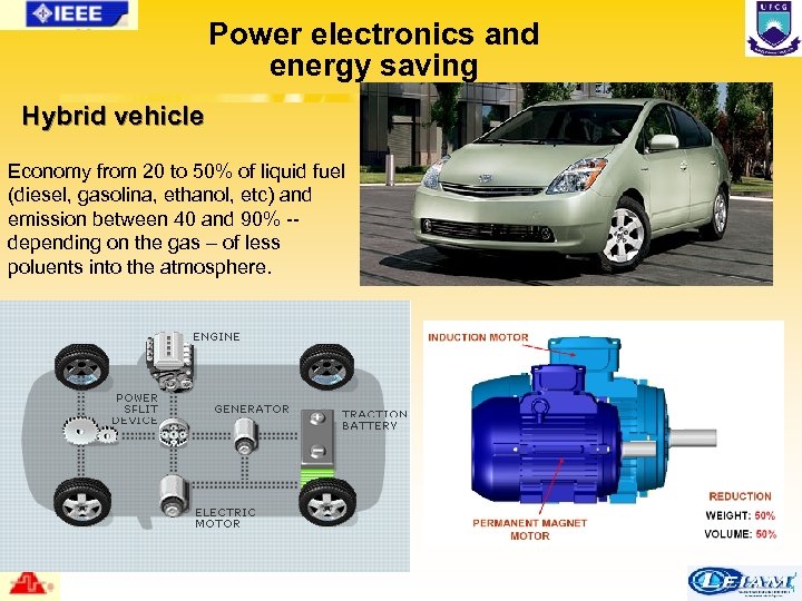 Power electronics and energy saving Hybrid vehicle Economy from 20 to 50% of liquid