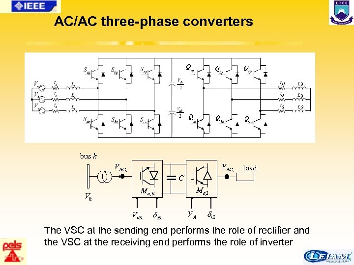 AC/AC three-phase converters bus k VAC, R Vk C I Ma, R Vv. R