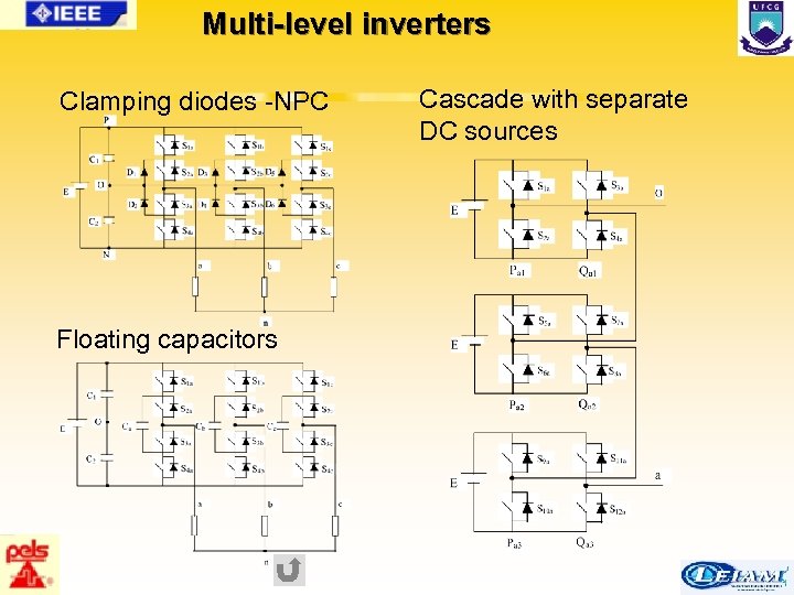 Multi-level inverters Clamping diodes -NPC Cascade with separate DC sources Floating capacitors 58/63 