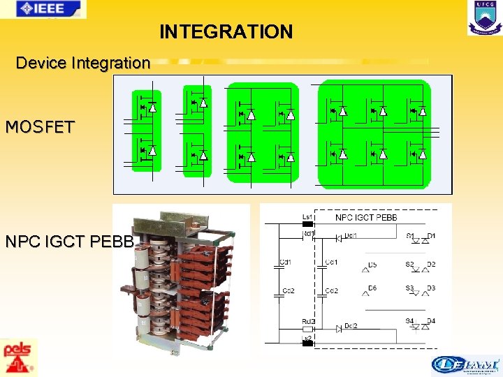 INTEGRATION Device Integration MOSFET NPC IGCT PEBB 73/63 