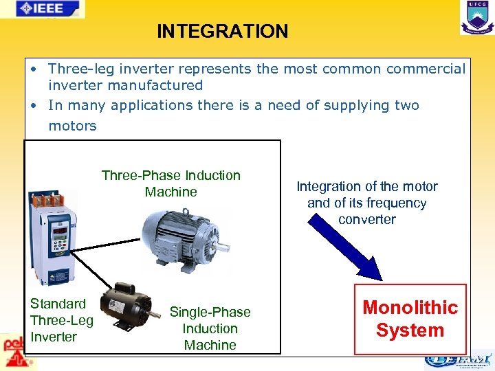 INTEGRATION • Three-leg inverter represents the most common commercial inverter manufactured • In many