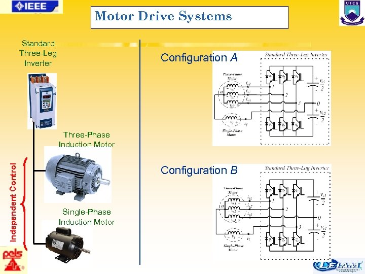 Motor Drive Systems Standard Three-Leg Inverter Configuration A Independent Control Three-Phase Induction Motor Configuration