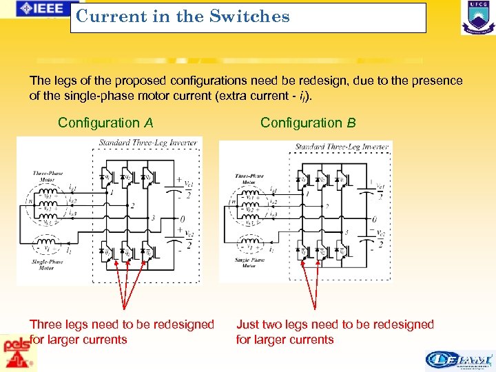 Current in the Switches The legs of the proposed configurations need be redesign, due