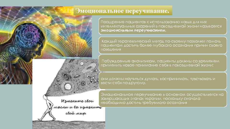 Эмоциональное переучивание. Поощрение пациентов к использованию новых для них интеллектуальных озарений в повседневной жизни