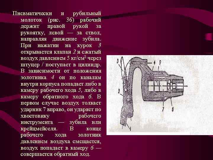 Пневматически и рубильный молоток (рис. 36) рабочий держит правой рукой за рукоятку, левой —