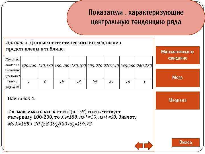 Показатели c