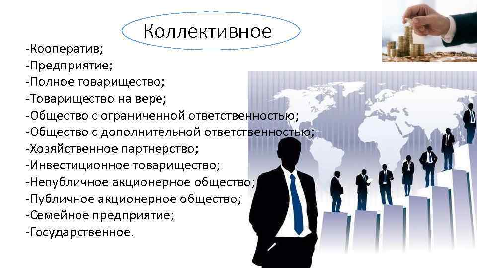 Коллективное -Кооператив; -Предприятие; -Полное товарищество; -Товарищество на вере; -Общество с ограниченной ответственностью; -Общество с