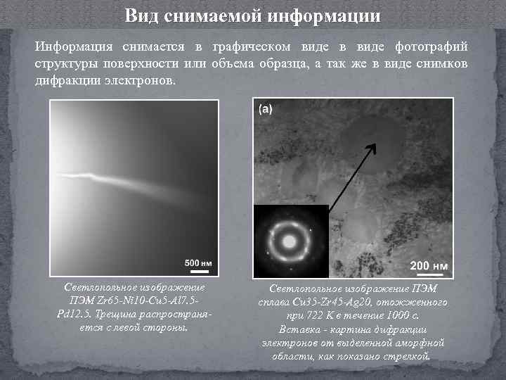 Вид снимаемой информации Информация снимается в графическом виде в виде фотографий структуры поверхности или