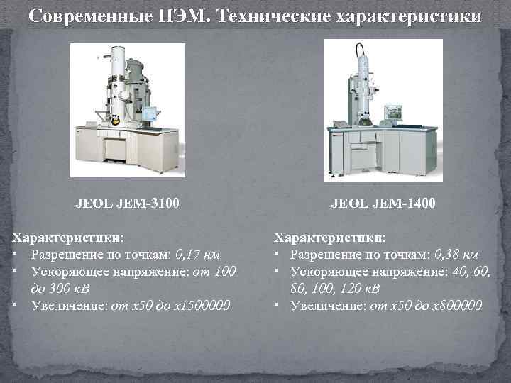 Современные ПЭМ. Технические характеристики JEOL JEM-3100 JEOL JEM-1400 Характеристики: • Разрешение по точкам: 0,