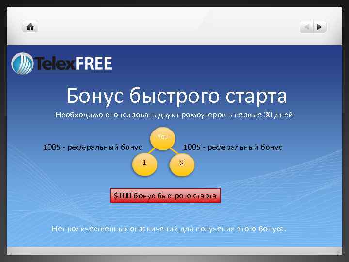 Бонус быстрого старта Необходимо спонсировать двух промоутеров в первые 30 дней You 100$ -