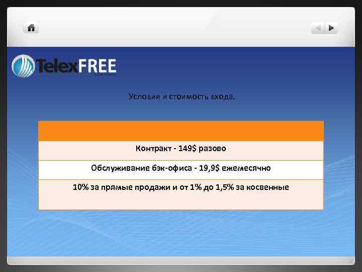 Условия и стоимость входа. Контракт - 149$ разово Обслуживание бэк-офиса - 19, 9$ ежемесячно