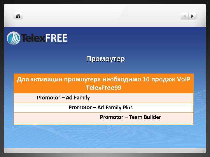 Промоутер Для активации промоутера необходимо 10 продаж Vo. IP Telex. Free 99 Promotor –