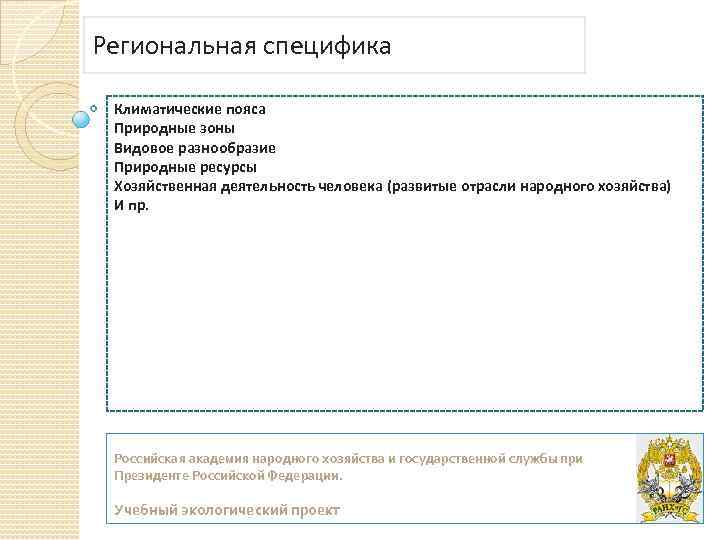 Региональная специфика Климатические пояса Природные зоны Видовое разнообразие Природные ресурсы Хозяйственная деятельность человека (развитые