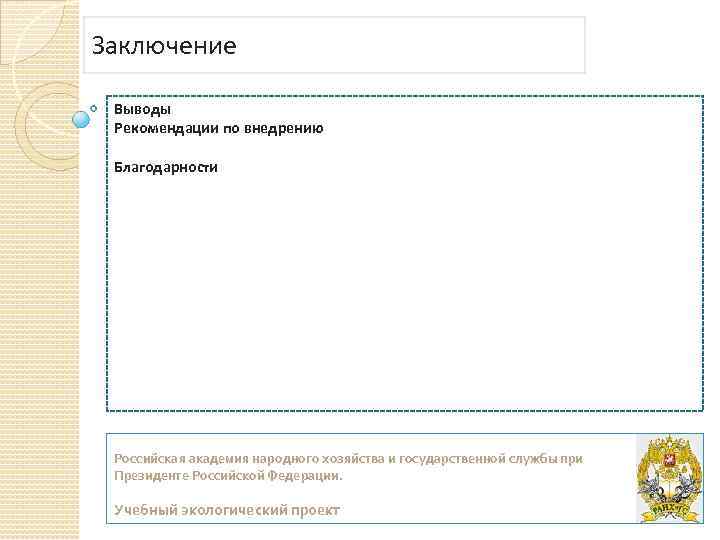 Заключение Выводы Рекомендации по внедрению Благодарности Российская академия народного хозяйства и государственной службы при