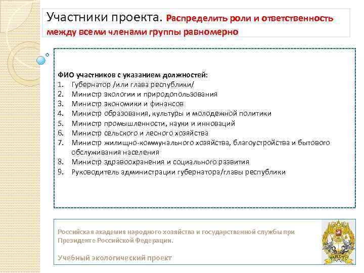 Участники проекта. Распределить роли и ответственность между всеми членами группы равномерно ФИО участников с