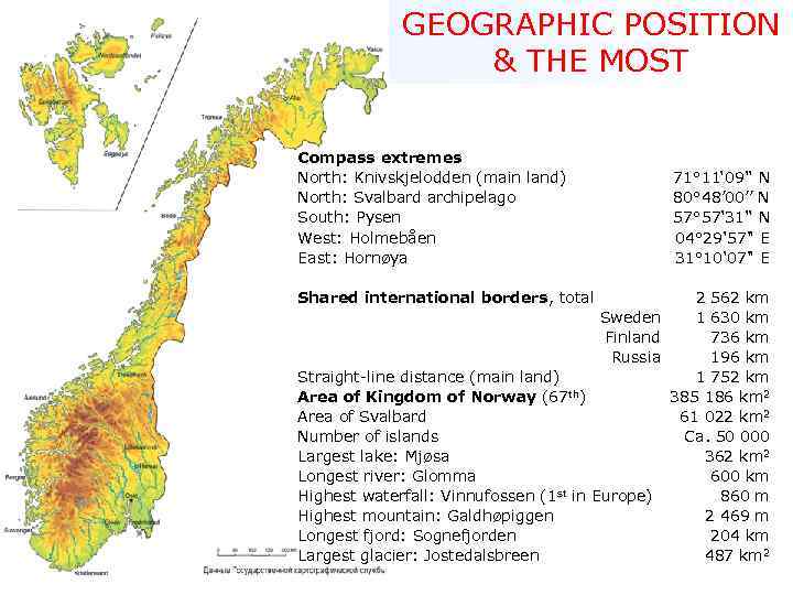 GEOGRAPHIC POSITION & THE MOST Compass extremes North: Knivskjelodden (main land) North: Svalbard archipelago