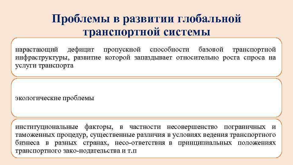 Проблемы в развитии глобальной транспортной системы нарастающий дефицит пропускной способности базовой транспортной инфраструктуры, развитие