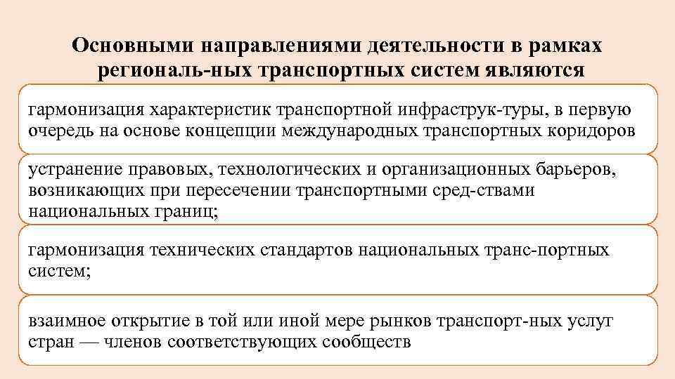 Основными направлениями деятельности в рамках региональ ных транспортных систем являются гармонизация характеристик транспортной инфраструк