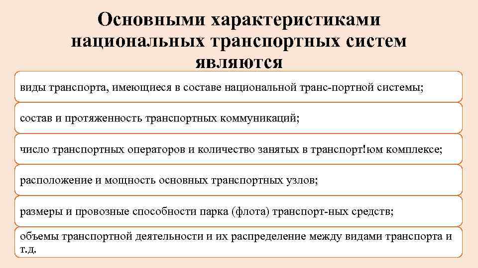 Основными характеристиками национальных транспортных систем являются виды транспорта, имеющиеся в составе национальной транс портной