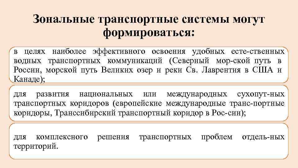 Зональные транспортные системы могут формироваться: в целях наиболее эффективного освоения удобных есте ственных водных