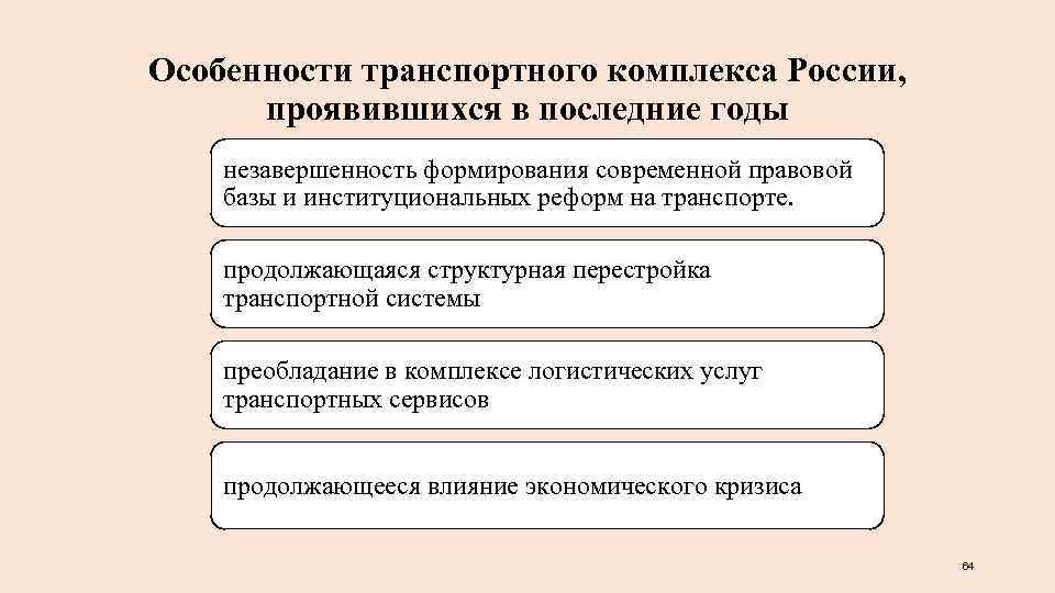 Особенности транспортного комплекса России, проявившихся в последние годы незавершенность формирования современной правовой базы и