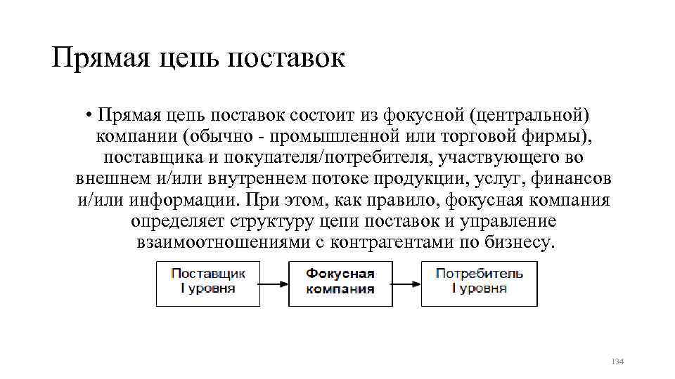 Прямая цепь поставок • Прямая цепь поставок состоит из фокусной (центральной) компании (обычно промышленной