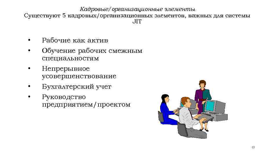 Кадровые/организационные элементы Существуют 5 кадровых/организационных элементов, важных для системы JIT • • • Рабочие