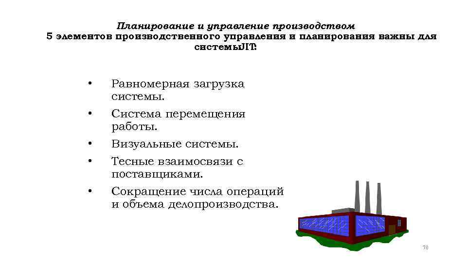 Планирование и управление производством 5 элементов производственного управления и планирования важны для системы JIT: