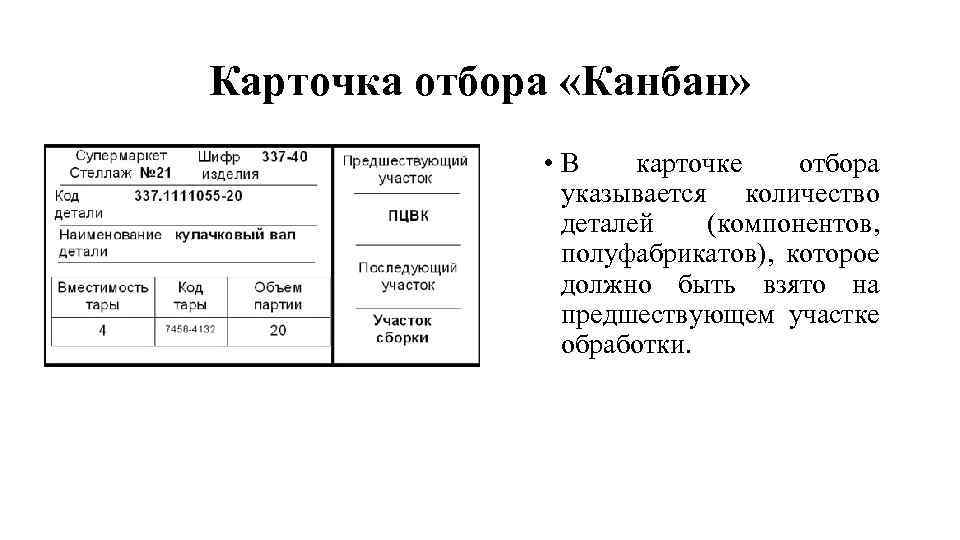 Карточка отбора «Канбан» • В карточке отбора указывается количество деталей (компонентов, полуфабрикатов), которое должно