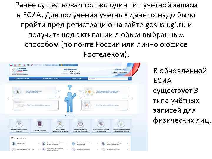 Ранее существовал только один тип учетной записи в ЕСИА. Для получения учетных данных надо