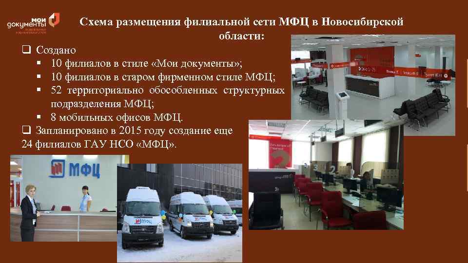 Схема размещения филиальной сети МФЦ в Новосибирской области: q Создано § 10 филиалов в