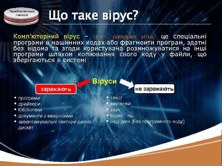 Теребовлянська гімназія Що таке вірус? Комп'ютерний вірус – (англ. computer virus) це спеціальні програми