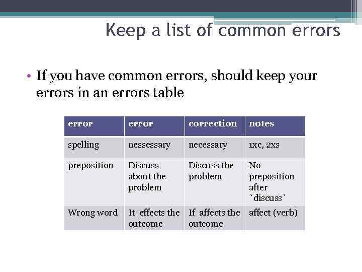 Keep a list of common errors • If you have common errors, should keep