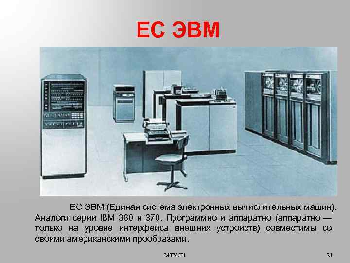 ЕС ЭВМ (Единая система электронных вычислительных машин). Аналоги серий IBM 360 и 370. Программно