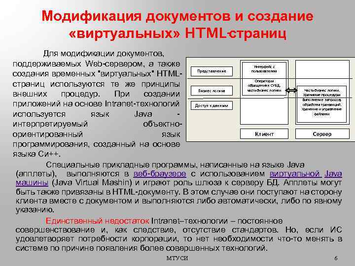 Модификация документов и создание «виртуальных» HTML-страниц Для модификации документов, поддерживаемых Web-сервером, а также Интерфейс