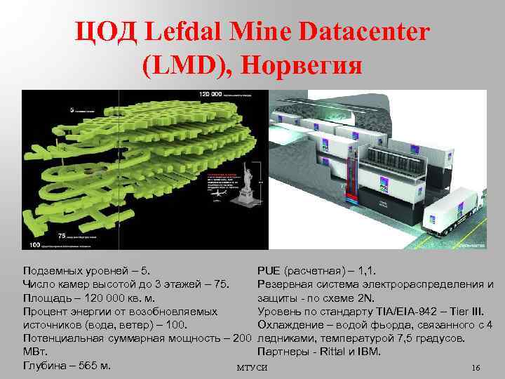 ЦОД Lefdal Mine Datacenter (LMD), Норвегия Подземных уровней – 5. PUE (расчетная) – 1,