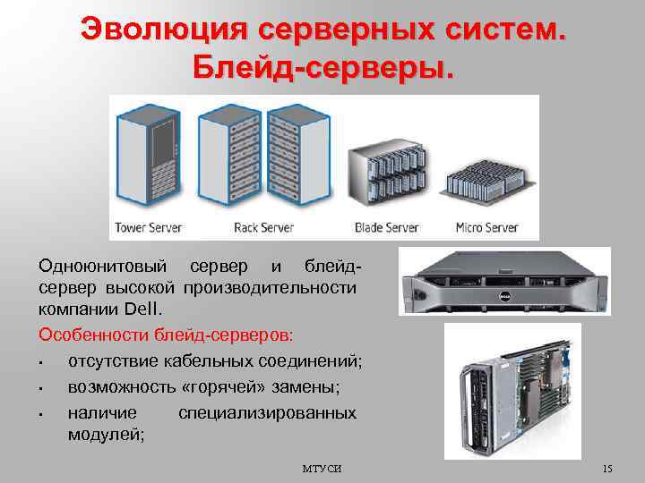 Эволюция серверных систем. Блейд-серверы. Одноюнитовый сервер и блейдсервер высокой производительности компании Dell. Особенности блейд-серверов: