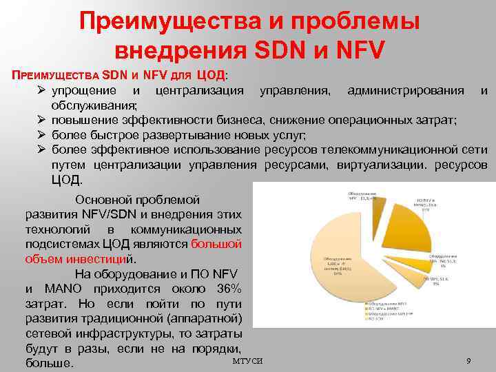 Преимущества и проблемы внедрения SDN и NFV ПРЕИМУЩЕСТВА SDN И NFV ДЛЯ ЦОД: Ø