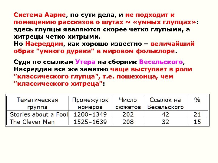 Система Аарне, по сути дела, и не подходит к помещению рассказов о шутах ~