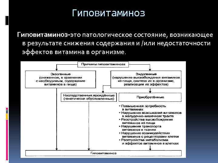 Гиповитаминоз-это патологическое состояние, возникающее в результате снижения содержания и /или недостаточности эффектов витамина в