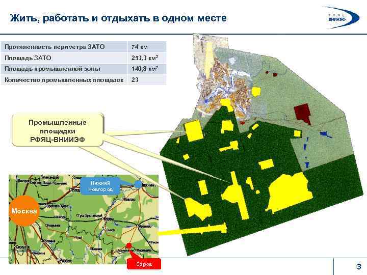 Жить, работать и отдыхать в одном месте Протяженность периметра ЗАТО 74 км Площадь ЗАТО