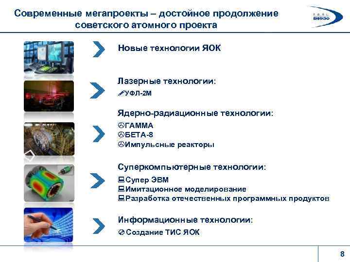 Современные мегапроекты – достойное продолжение советского атомного проекта Новые технологии ЯОК Лазерные технологии: УФЛ-2