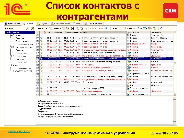 Список контактов с контрагентами www. rarus. ru 1 С: CRM – инструмент антикризисного управления